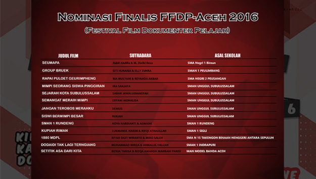 Nominasi Festival Film Documenter Pelajar Aceh (FFDP-A) 2016