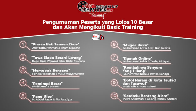 Pengumuman Peserta Yang Lolos 10 Besar ADC 2017