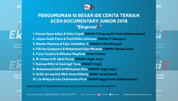 Pengumuman 10 Besar Ide Cerita Terbaik Aceh Docuentary Junior 2018 “EkspresiZ”